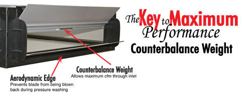C2200-Hog-Ceiling-Inlet C2200 Ceiling Inlet