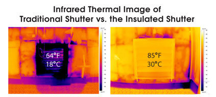 InsulatedShutter-vs-Traditional-Shutter-Thermal Insulated Shutter vs Traditional Shutter - Infrared
