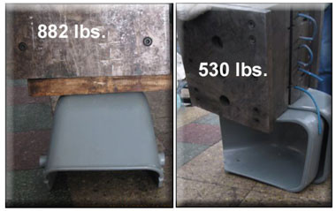 STF1415-HDPE-sow-feeder-strength-test STF1415 Sow Feeder Strength Test