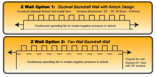 Z Wall Shutter Options