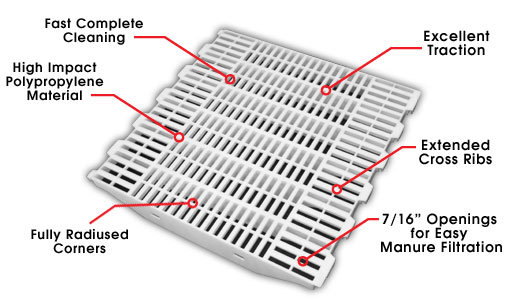 Excelerator Nursery Floor Features