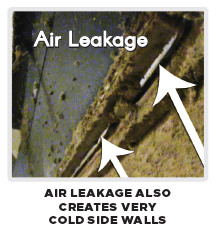 Flush-Mount-Bottom-Leakage Flush Mount Air Inlet Air Leakage
