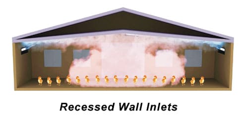 Recessed-Wall-Inlets-for-Poultry-House Recessed Wall Inlets