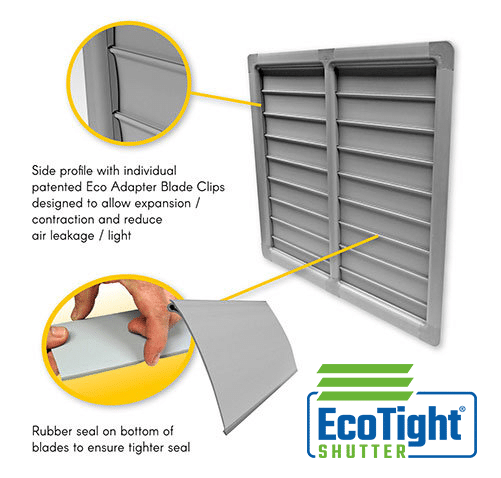 EcoTight PVC Shutter Features