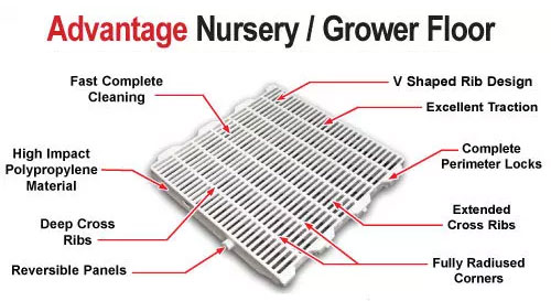 Advantage Nursery Floor Features