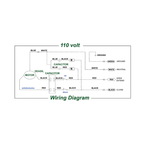 HA24-24”Linear Actuator - Image 2